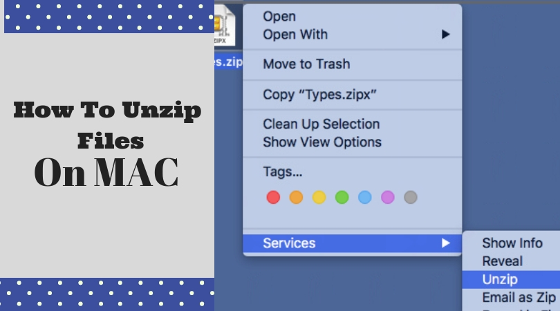 How To Unzip Files On MAC